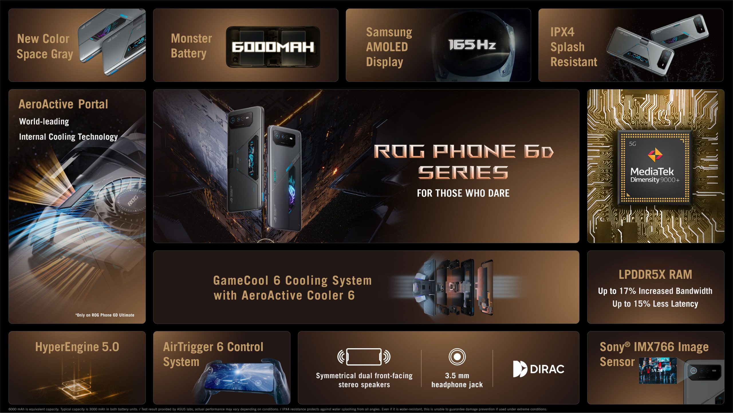 rog 6d specs