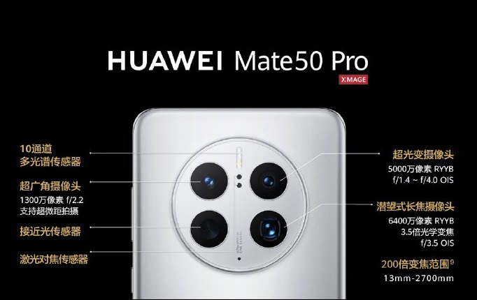 huawei mate 50 pro spec