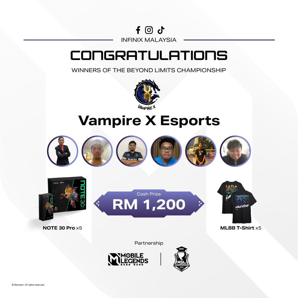 Vampire X Esports Crowned Champion In INFINIX MALAYSIAS BEYOND LIMITS CHAMPIONSHIP TOURNAMENT